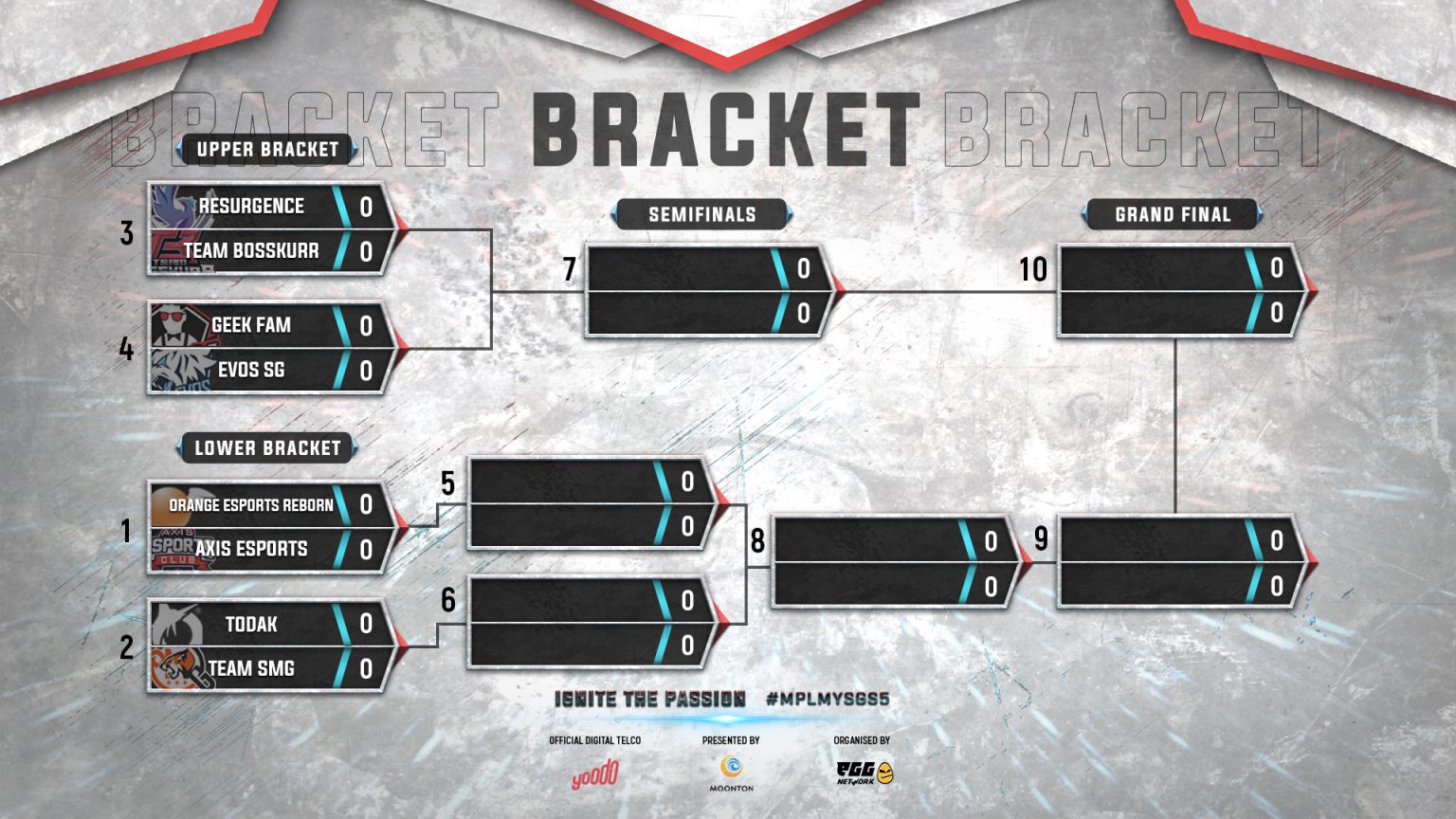 MPLMY/SG Playoffs Team Bosskurr berlawan Resurgence di upper bracket